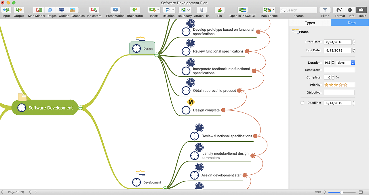 How to Import  MS Project File to a Mind Map