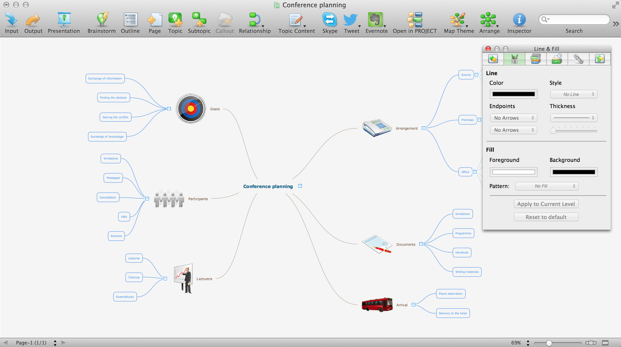 MindMap  Software