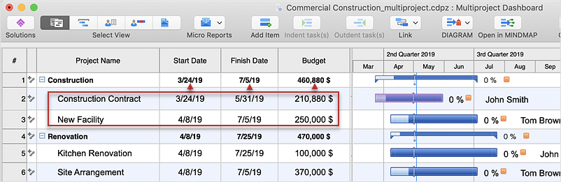 Multiple Projects Schedule on macOS