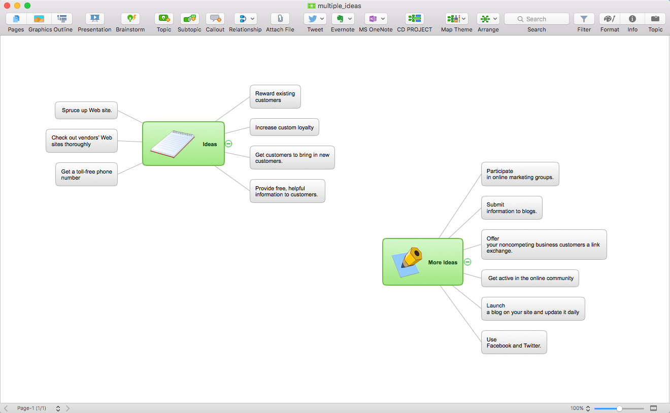 ConceptDraw MINDMAP supports multiple idea mind map