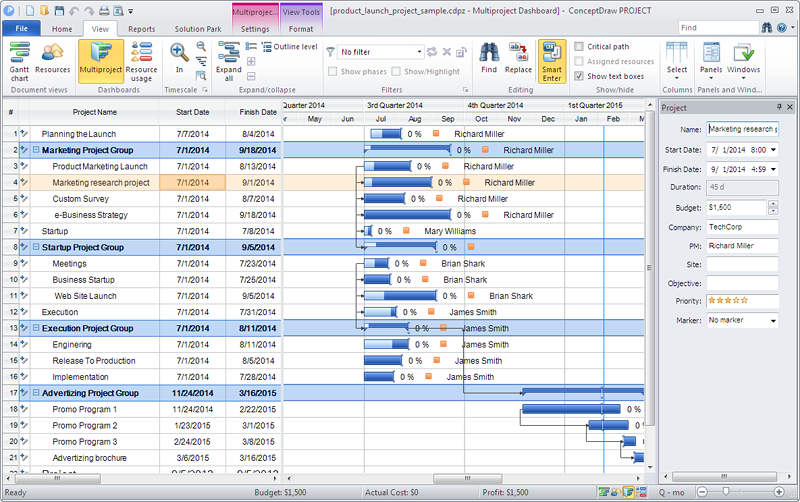 Multiple project dashboard Win