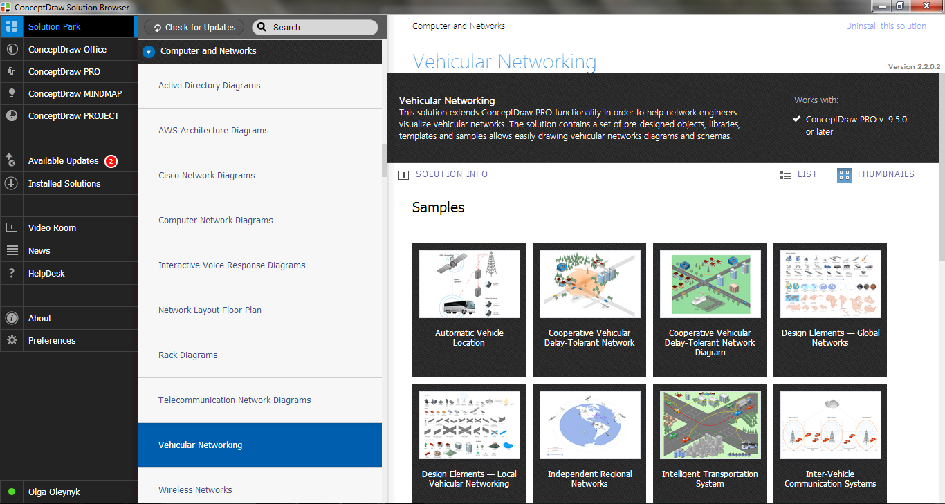 Vehicular Networking Solution in ConceptDraw STORE