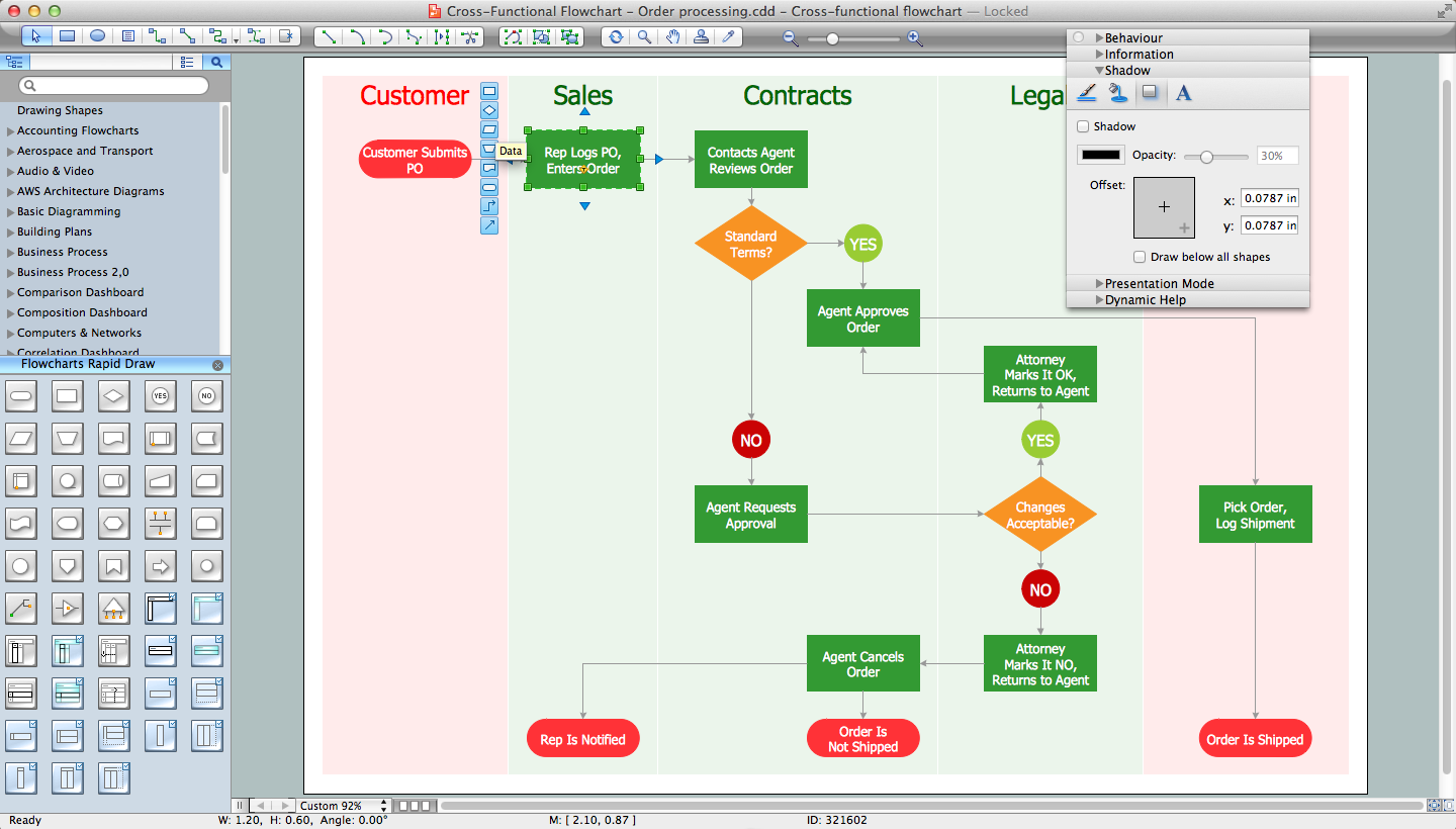 Process Flowchart Software