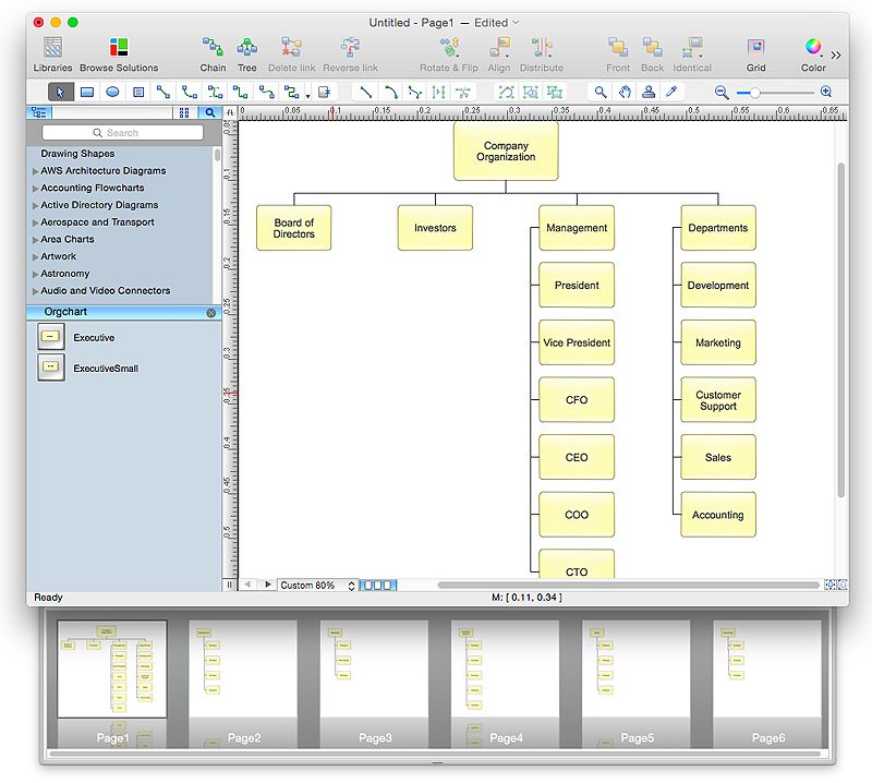 Accounting Organizational Chart Example