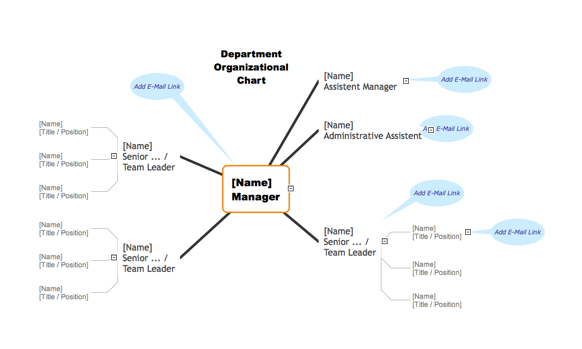 Org Chart Templates By Industry Tech Marketing