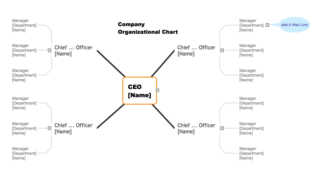 Free Easy Organizational Chart Template