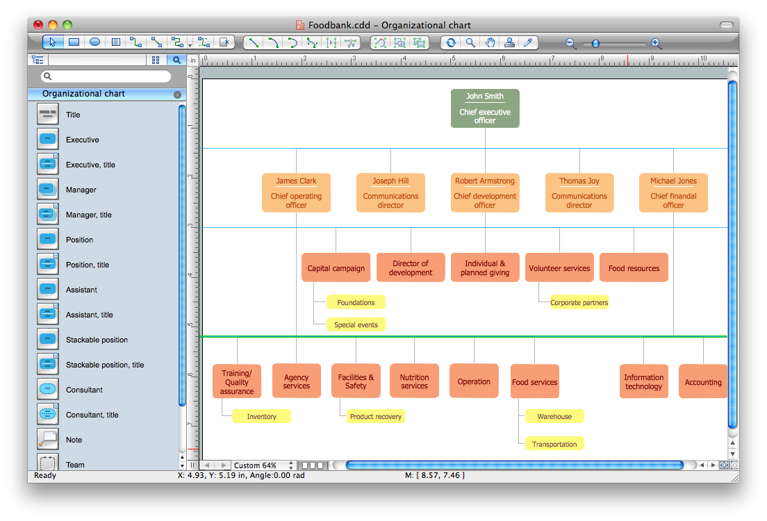 org structure clipart school