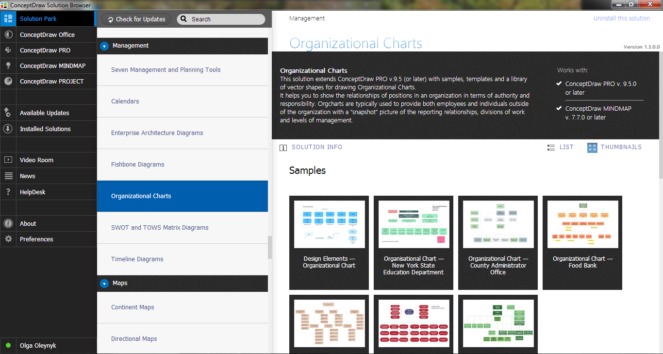 Organizational Charts Solution in ConceptDraw STORE