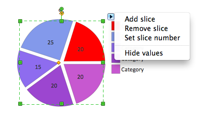Percentage separated pie chart object