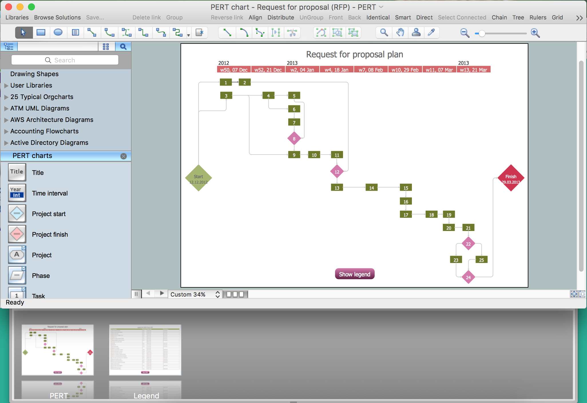 How To Draw Pert Chart In Ms Project