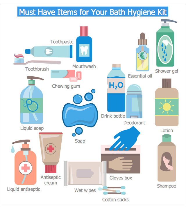 Pharmacy Infographics