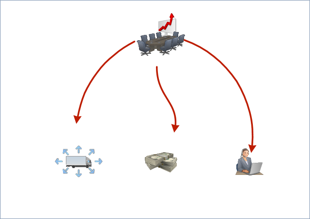 Basic Workflow Examples *