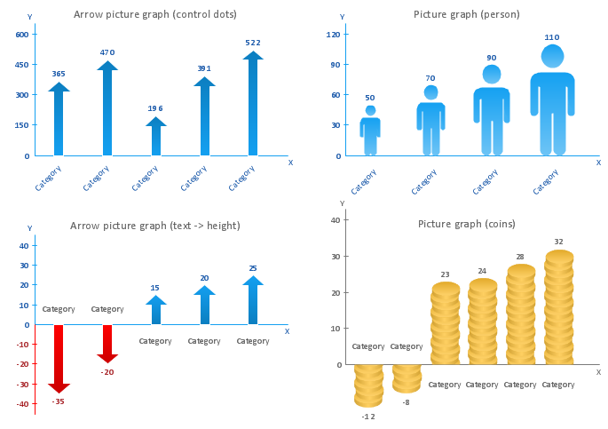 Picture Graphs Library - Design Elements Picture Graphs Library - Design Elements