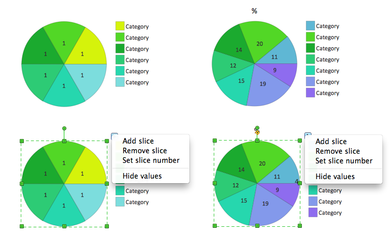 Pie chart and Percentage pie chart shapes