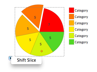Pie chart with shifted slices object with slice's action menu