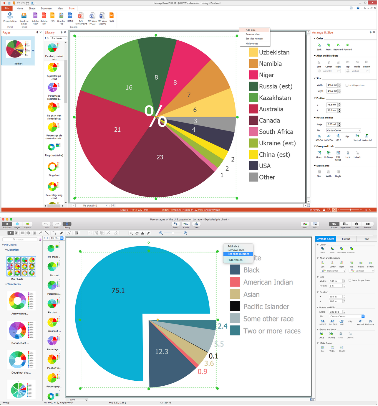 Mm Circle Chart