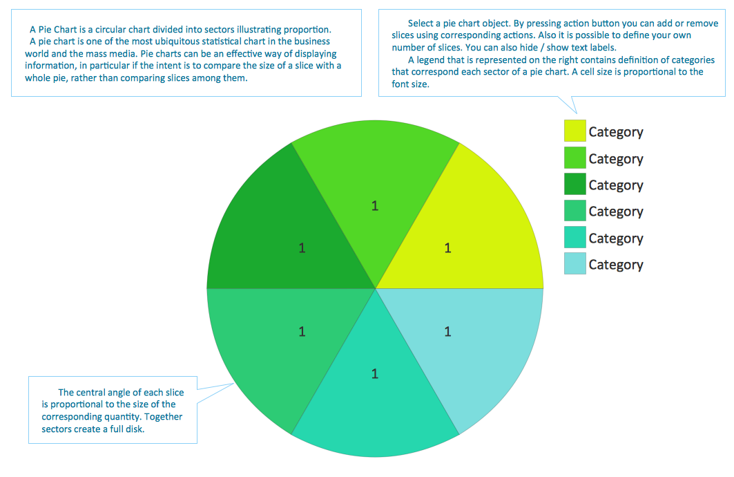 Pie Chart Word Template. Pie Chart Examples