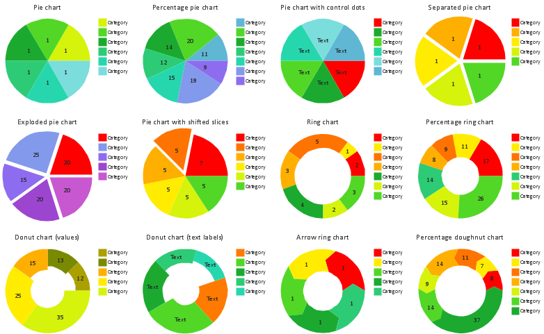 Pie Charts Library - Design Elements