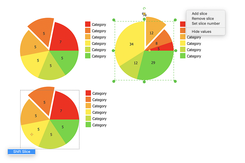 Circular Chart Types