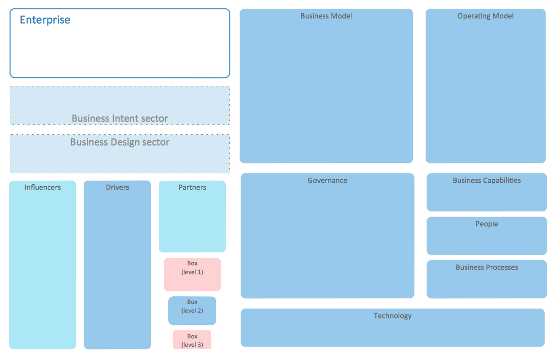 warehouse planogram warehouse planogram