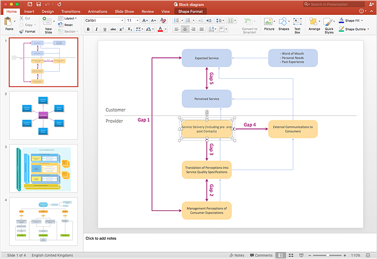 Make a PowerPoint Presentation of a Block Diagram | ConceptDraw HelpDesk