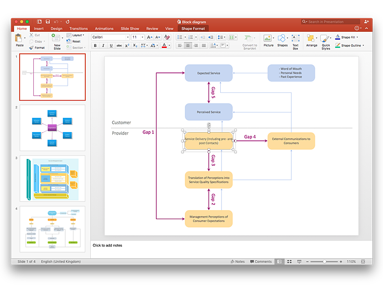 How To Add A Block Diagram To A Powerpoint Presentation How To Add A Block Diagram To A Ms Word Document Using Conceptdraw Pro How To Draw A Block