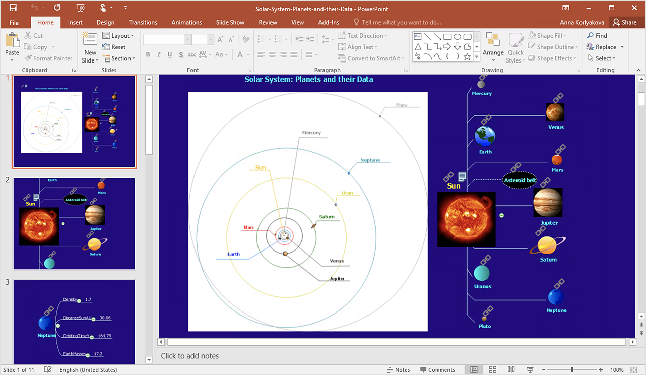 How to Make  a Mind Map in PowerPoint