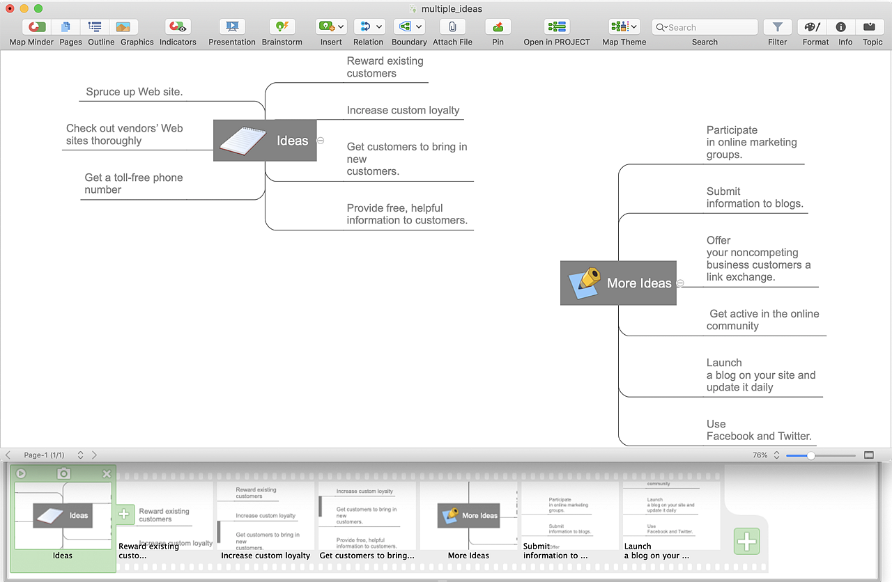 How to Present a Mind Map with Multiple Main Ideas