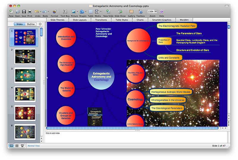 present a mind map in PowerPoint