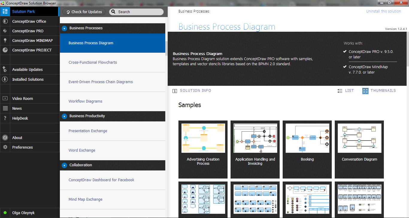 Business Process Diagram Solution in ConceptDraw STORE