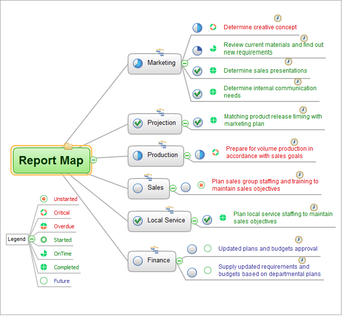 Local plan. Mindmap управление проектом в компании пример. Составить систему файлов в майндмапе. Conceptdraw mindmap. Mind Map Project Management.