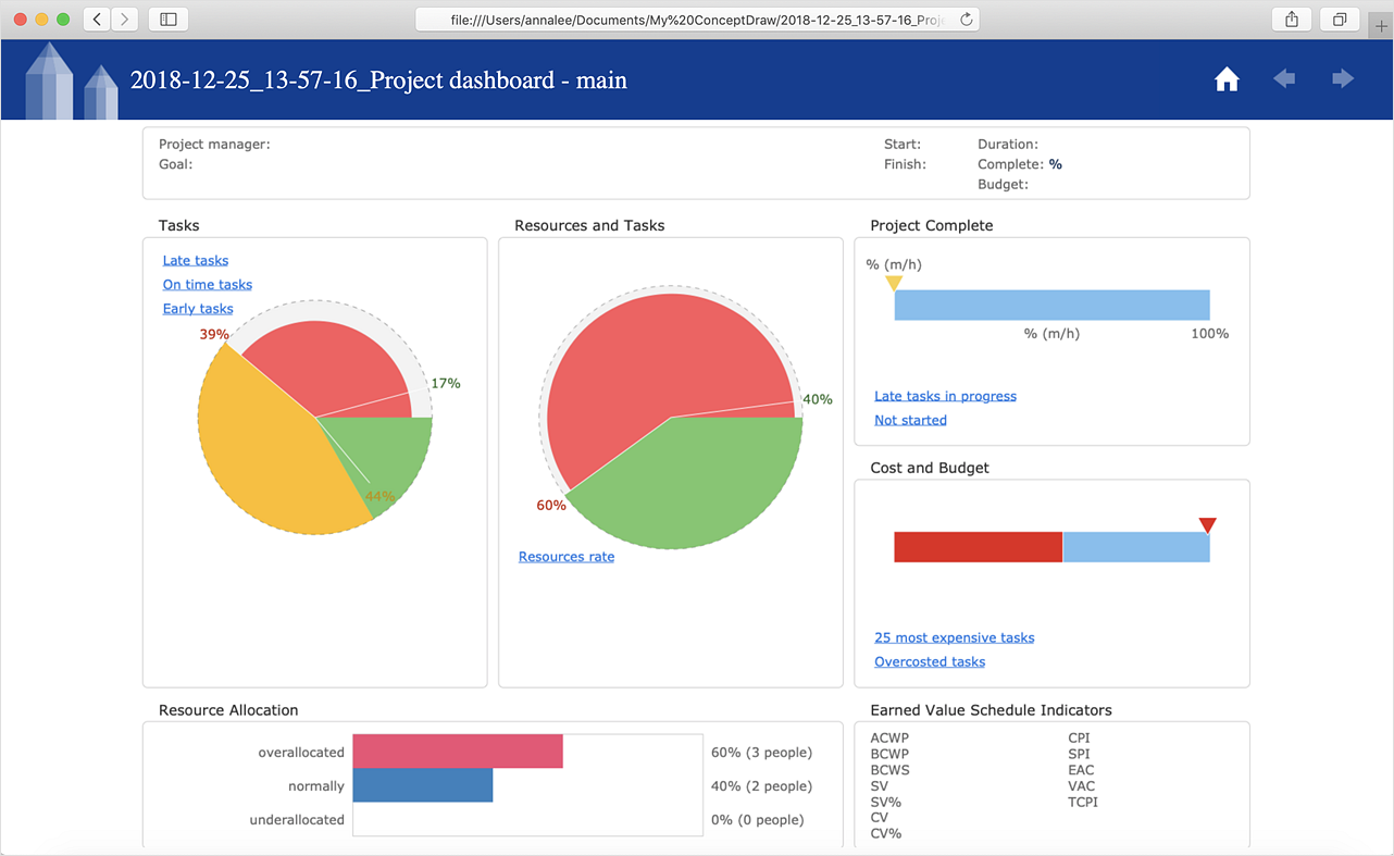 Publish Project Reports to a Web Site