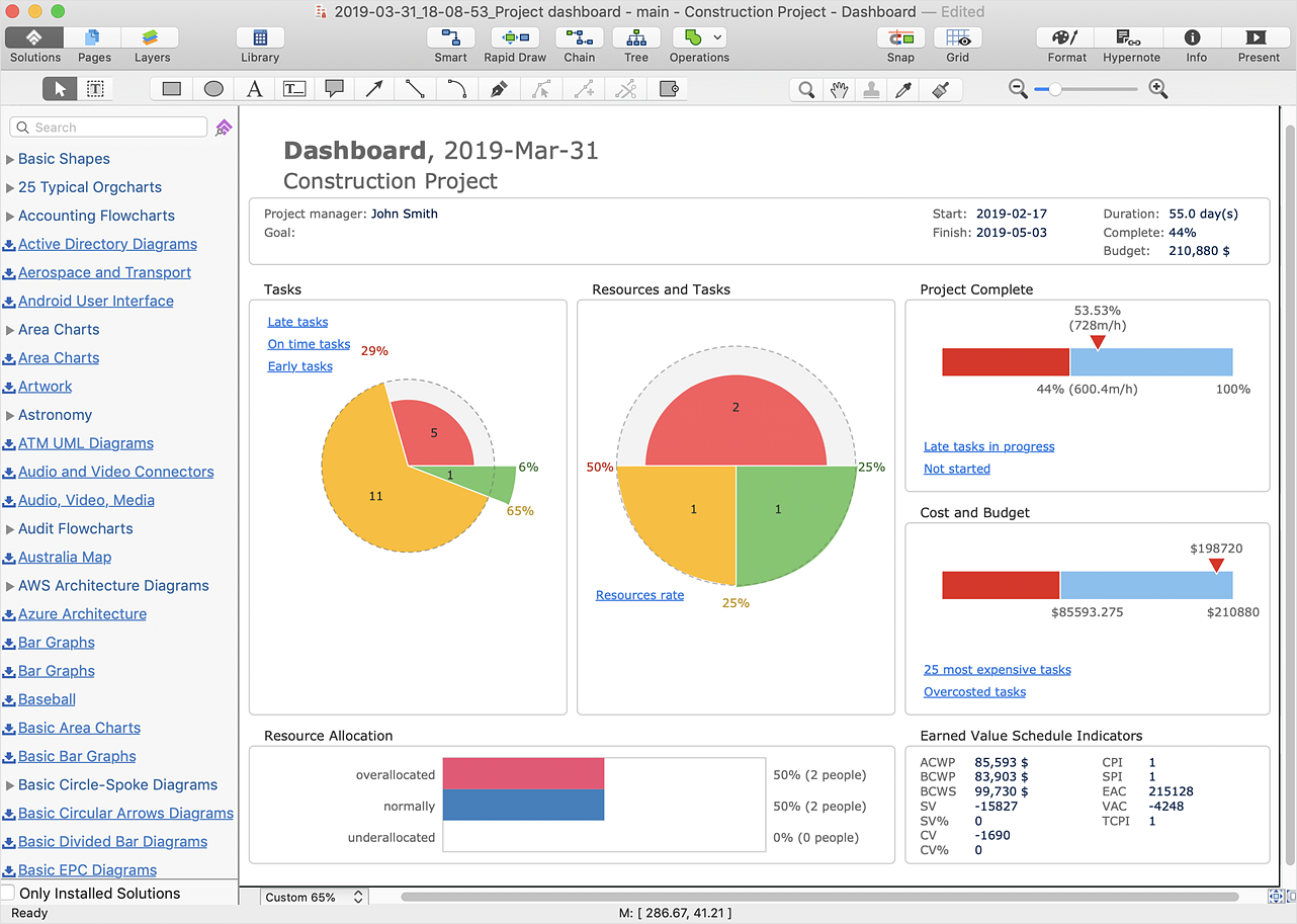 How to Create Project Dashboard on Mac | How to Track Your Project Plan vs.  the Actual Project Condition | How to Manage Multiple Projects on Windows |  Ms Project Dashboard Report