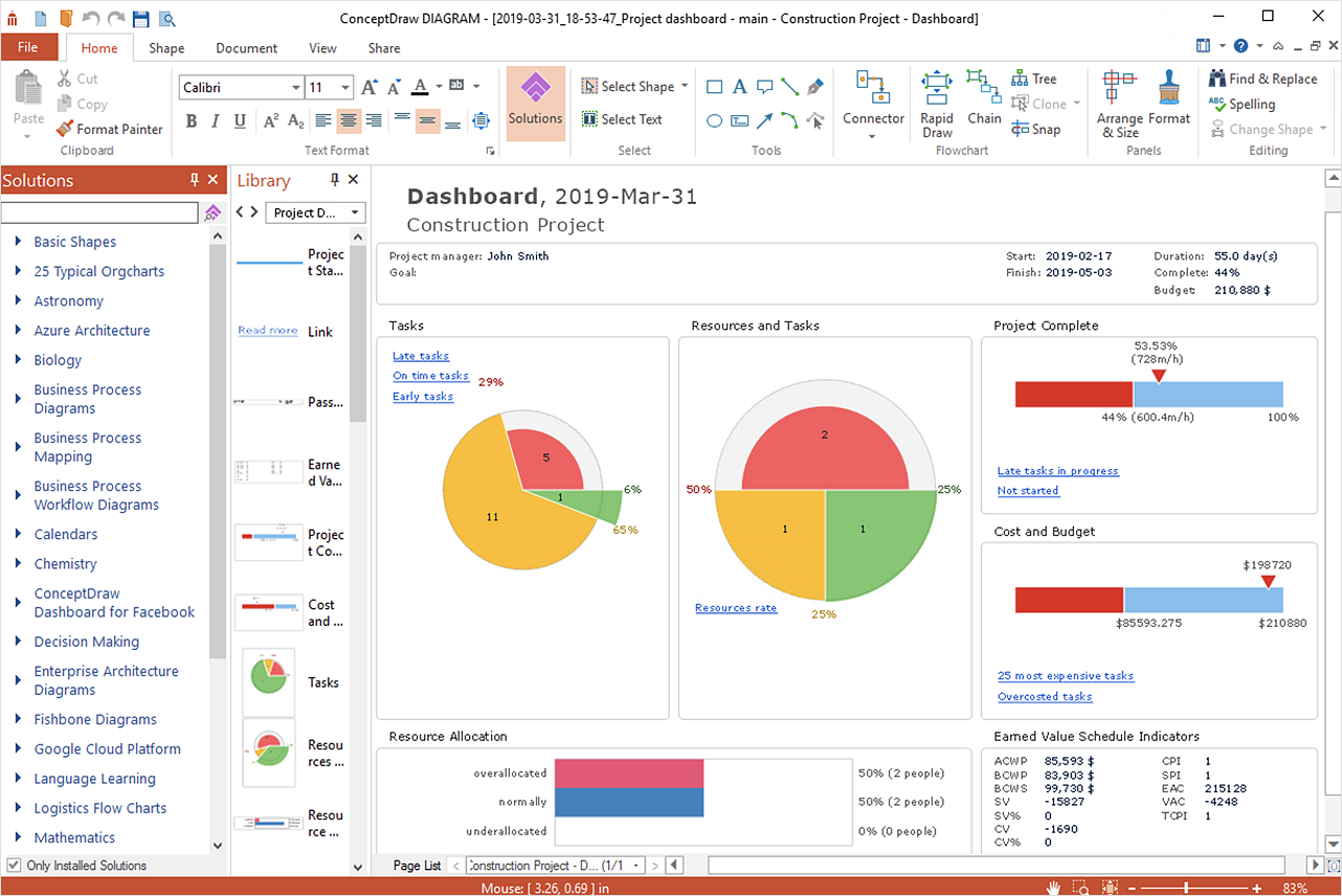 How to Create Project Dashboard on PC