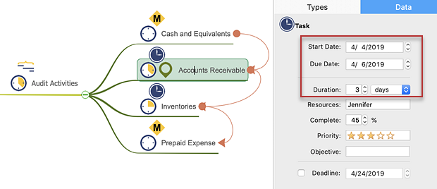 project-mind-map