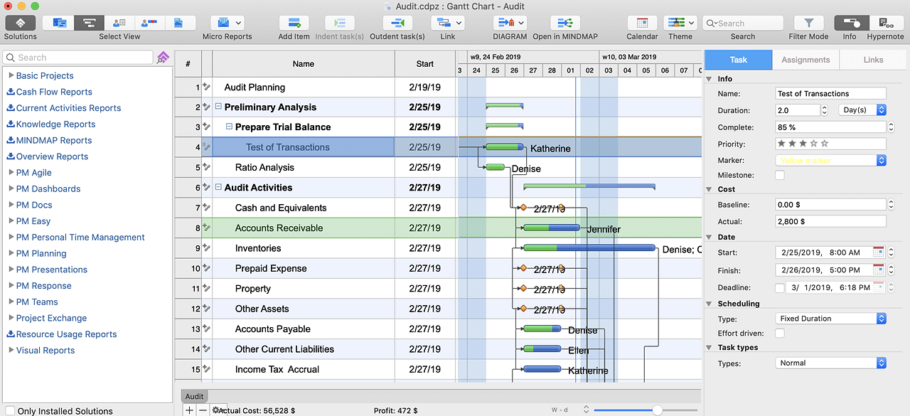 Onenote Gantt Chart