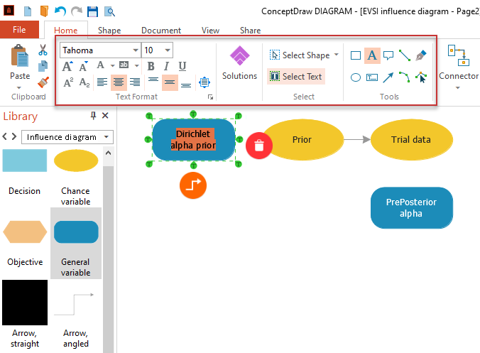 project-management-influence-diagram