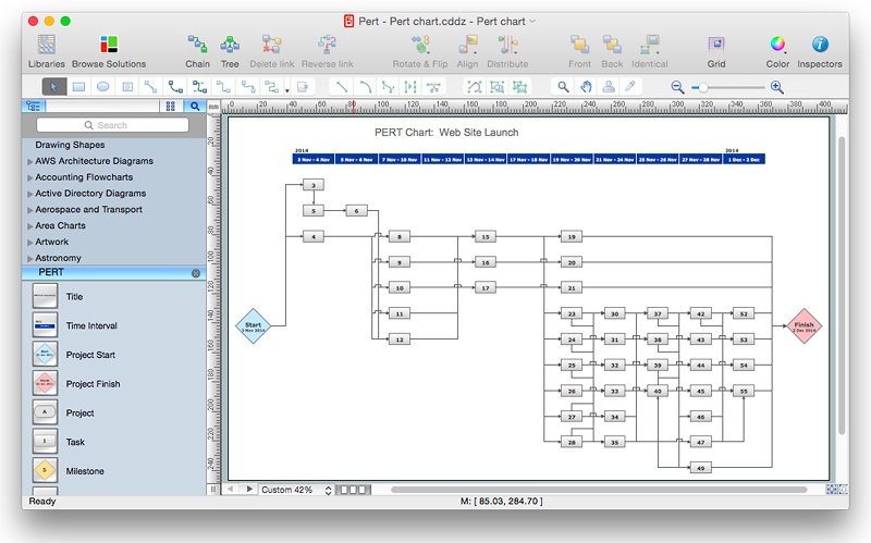 draw per chart on mac