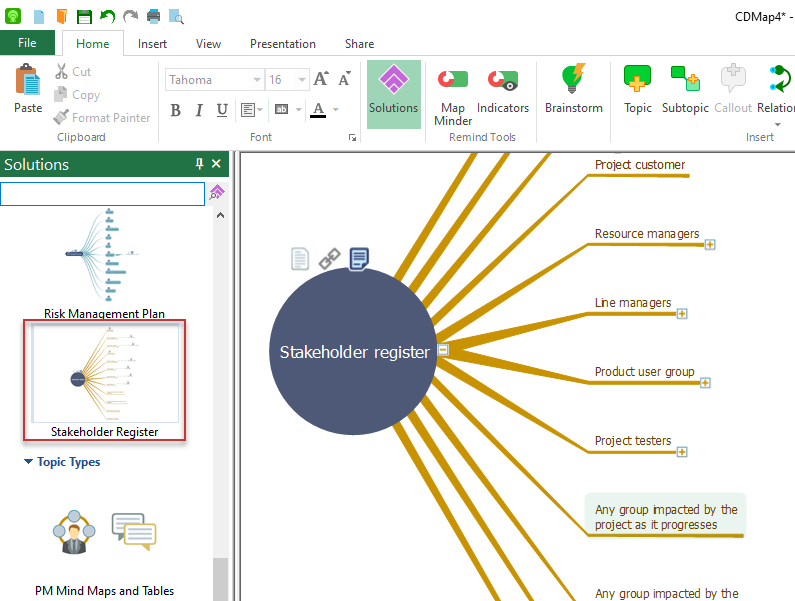 project-stakeholders-mind-map