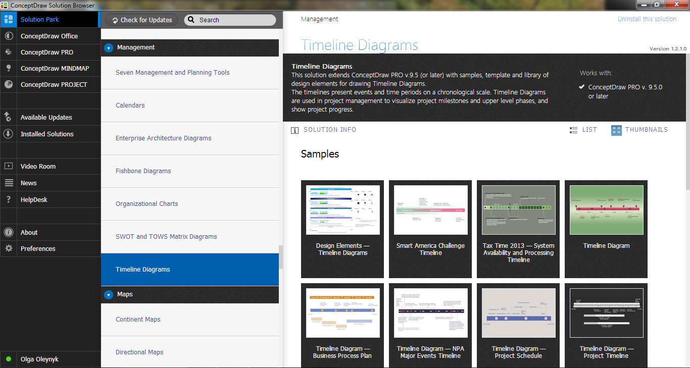 Timeline Diagrams Solution in ConceptDraw STORE Timeline Diagrams Solution in ConceptDraw STORE