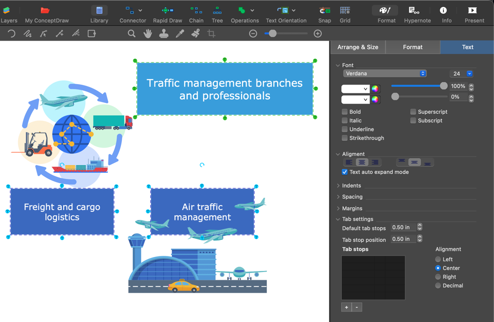 traffic-management-flowchart