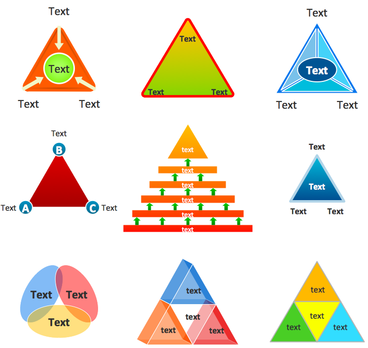 conceptdraw-triangle-diagram