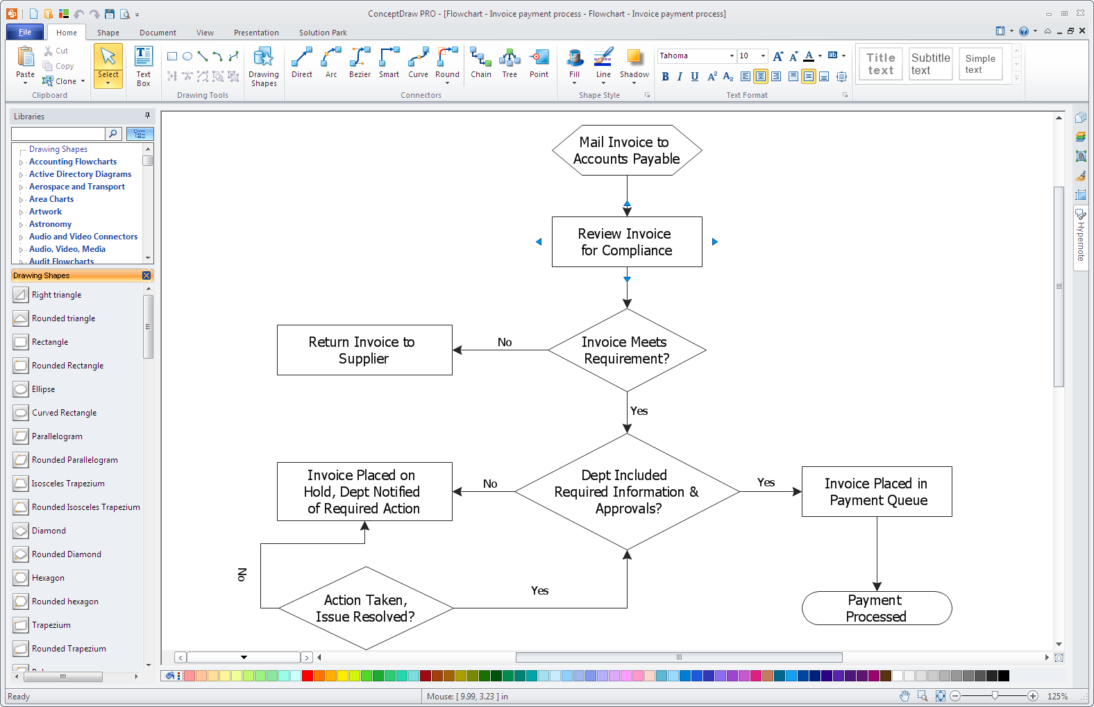 Flow charting on wndows