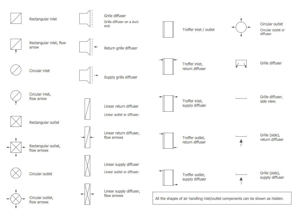 Reflected Ceiling Plan