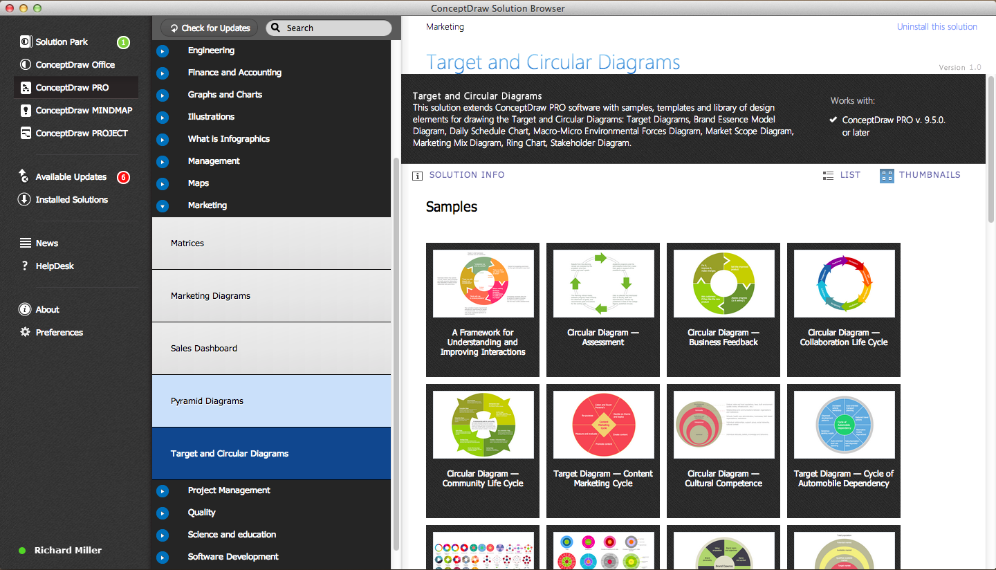 Target and Circular Diagrams Solution in ConceptDraw STORE