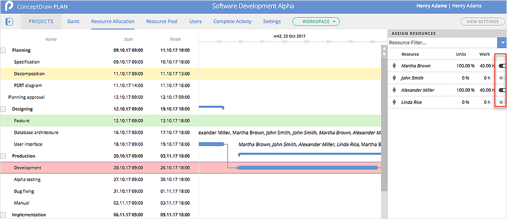 How to Allocate Resources in ConceptDraw PLAN