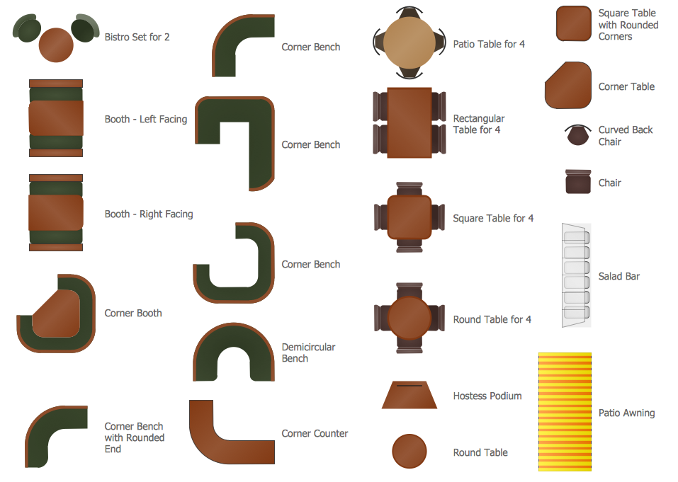 Design Elements - Cafe and Restaurant Design Elements - Cafe and Restaurant
