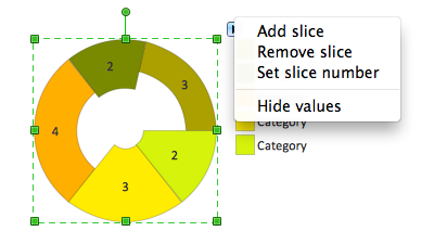 Ring chart 2 object with action menu
