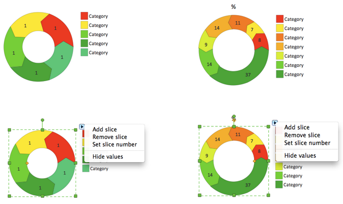 Different Pie Charts In Excel