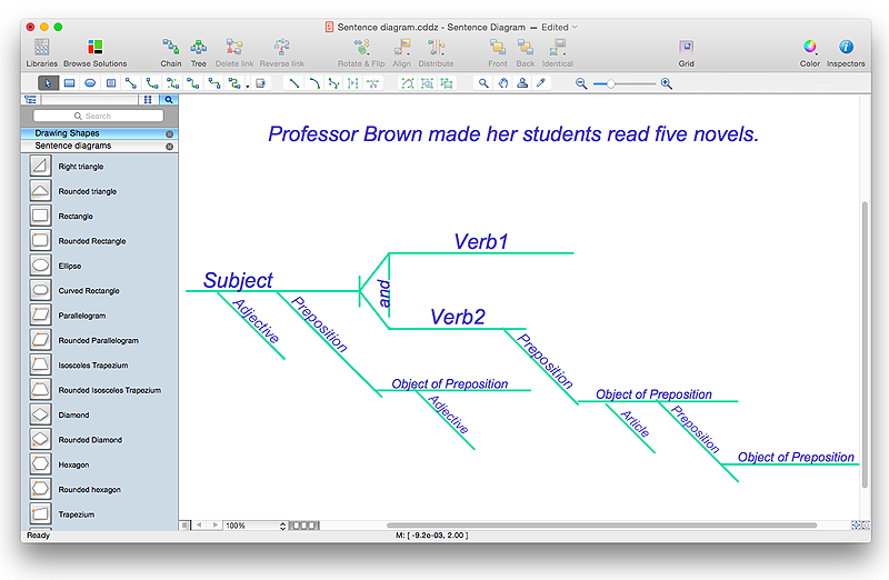 how-to-diagram-sentences-in-conceptdraw-pro-language-learning-education-flowchart-sentence